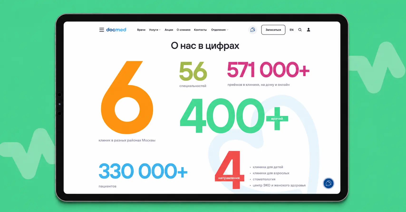 Редизайн корпоративного раздела DocMed